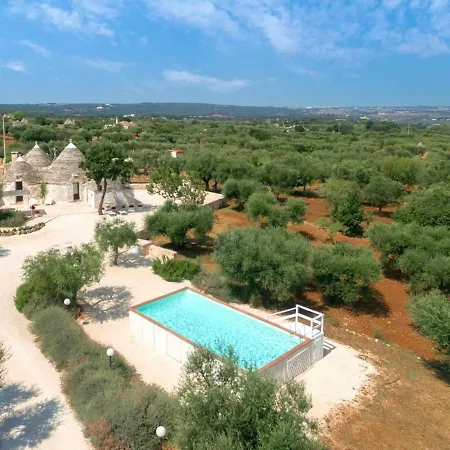 فيلة Trullo Augusta *