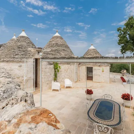 Trullo Augusta * ألبيروبيللو