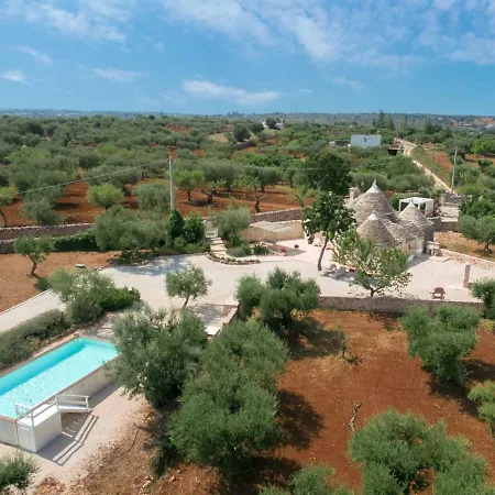 Trullo Augusta ألبيروبيللو
